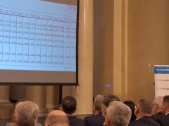 Szczyt Szpitali Powiatowych, 19 października 2026 r., Warszawa: 15