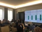 Konferencja nt. orzeczenia Trybunału Konstytucyjnego z dnia 20 listopada 2019 r., 17 lutego 2020 r., Warszawa: 56