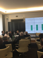 Konferencja nt. orzeczenia Trybunału Konstytucyjnego z dnia 20 listopada 2019 r., 17 lutego 2020 r., Warszawa: 64